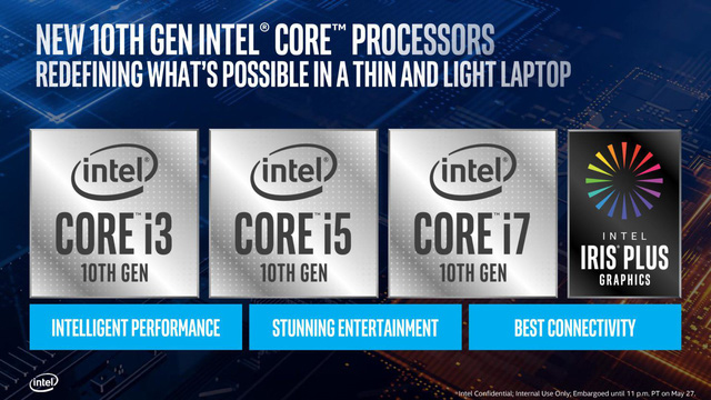 Intel sẽ đáp trả AMD rất sớm với CPU Ice Lake cực mạnh mới trên laptop